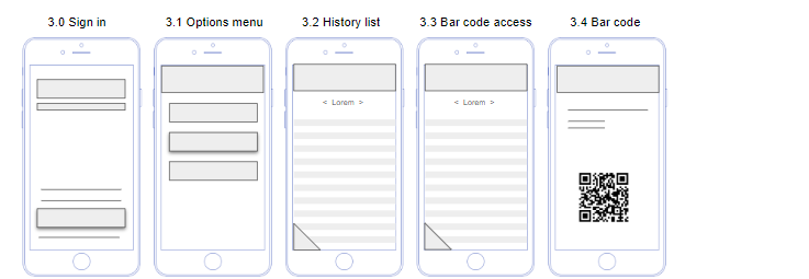 IA - Fare history lookup