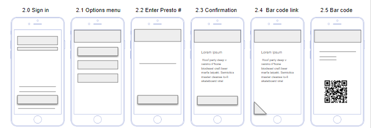 IA - Link your Presto card