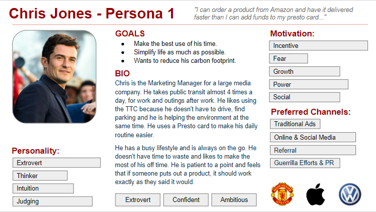 Persona 1 - Chris Jones