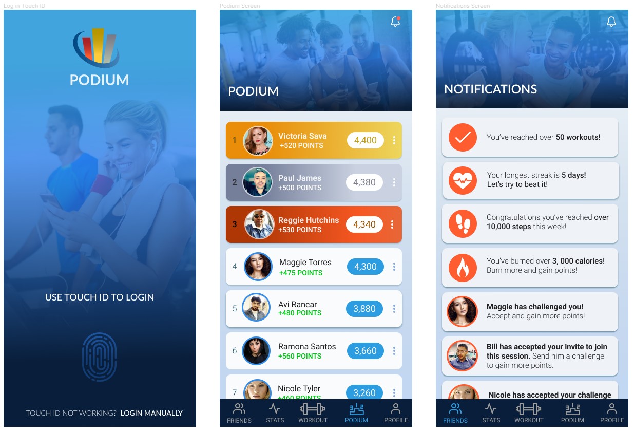 Podium final screens